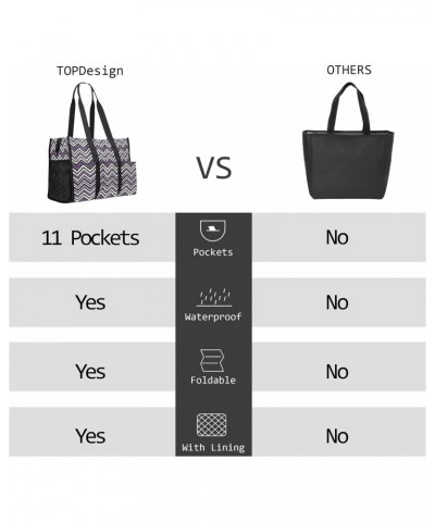 Tote Bag for women with Zip-Top,Waterproof Multifunctional Utility Tote with Pockets for Working Women, Nurses, Nursing Stude...